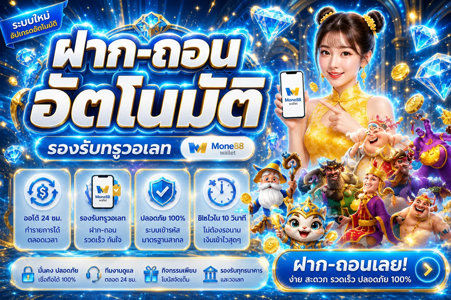 ภาพระบบฝากถอนออโต้ของ Mone88 รองรับวอลเล็ต